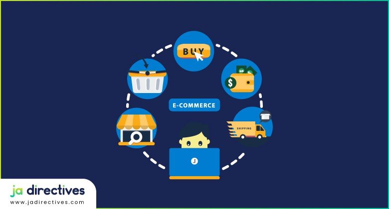 Ecommerce Tutorial, ECommerce Course, ECommerce Training, ECommerce Business, ECommerce Platforms, Best ECommerce Platforms, ECommerce Business