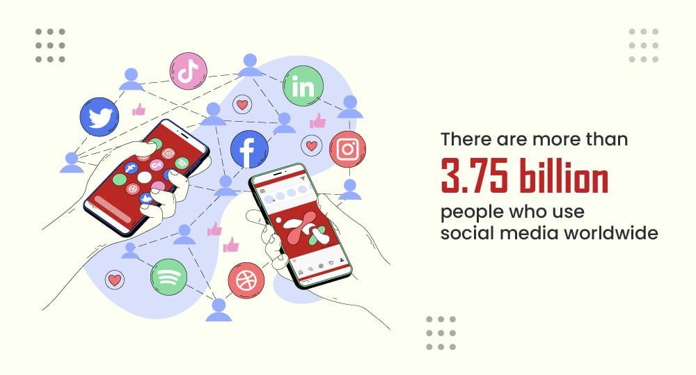 what is social media marketing, social media marketing guide, how to market on social media, how to do social media marketing, the definitive guide to Social Media Marketing, guide to Social Media Marketing for beginners, ultimate guide to social media marketing pdf, the complete guide to social media marketing