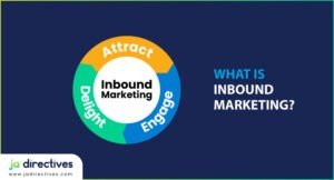 Inbound Marketing Strategy, What is Inbound, Inbound Marketing Strategies, Benefits Of Inbound Marketing, Guide To Inbound Marketing, Inbound Marketing Uses, What is Inbound Marketing Strategy?, Inbound Marketing, Inbound Marketing Guide, Uses of Inbound Marketing