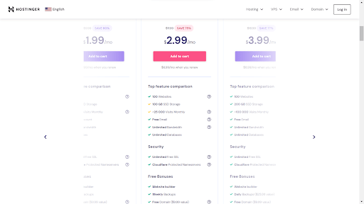 Hosting Plans of Hostinger