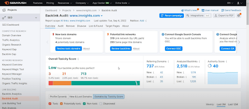Backlink Audit of SEMRush