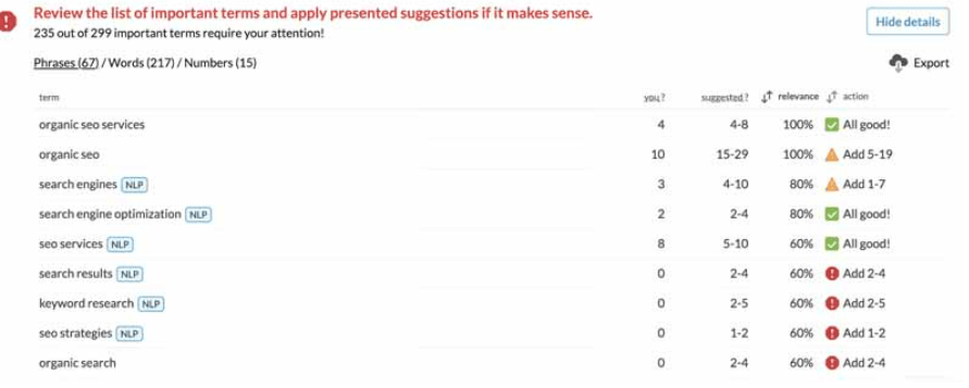 Content Gap in Surfer SEO